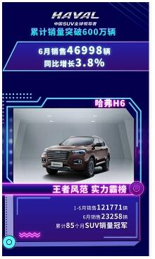 颜值、驾控、配置样样领先合资 哈弗H6不愧是85个月销量冠军