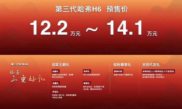 从成都车展第三代哈弗H6亮相 看国民神车到全球神车的未来跨越