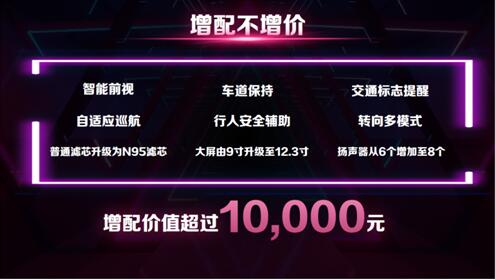 潮智魅力挑战不止 2021款哈弗F7/F7x极限王者挑战赛圆满收官