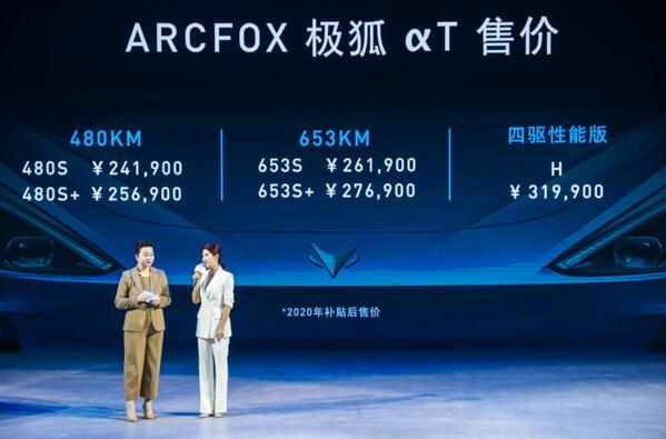 ARCFOX极狐αT在首钢园举行上市发布会意义何在？