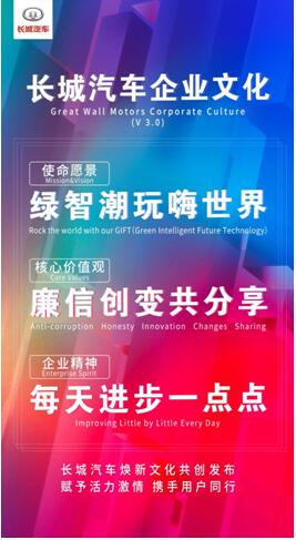 由内及外焕然一新 长城汽车实力演绎“士别三日刮目相看”