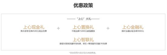 年度爆款之选 12月哈弗F7销量环比劲增10.9%达13405辆