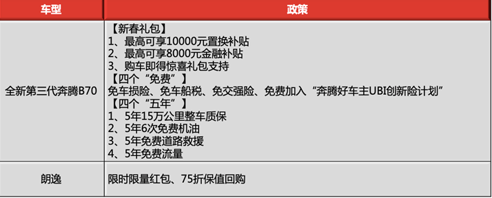 春节开啥车？这款“新国民家轿”才是睿智之选