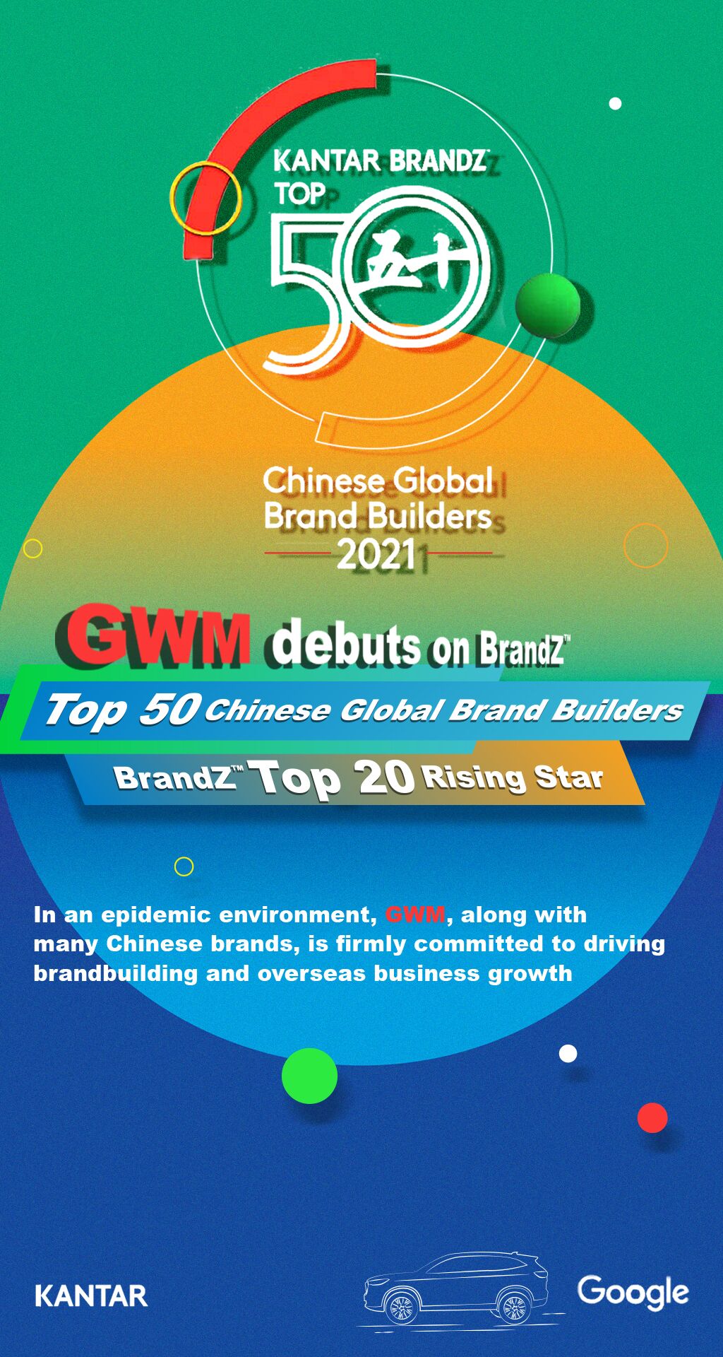 长城汽车上榜BrandZ中国全球化品牌50强,国际认知度稳步提升