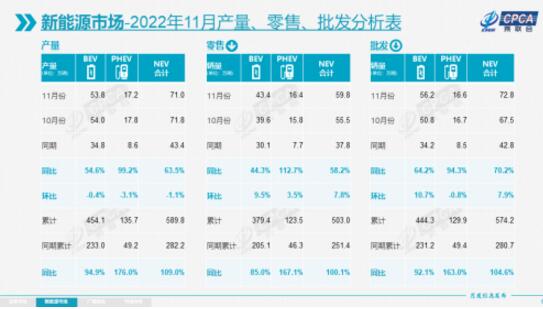 搭上国补末班车的云度π1 LITE畅玩版车主，这车才是大家需要的车！