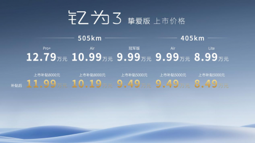 6.99万元起售，江淮钇为3挚爱版上市，最高续航505km