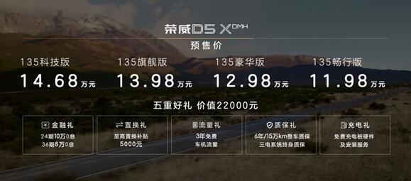 打响“荣卷风”第二战!“12万级最强混动SUV”荣威D5X DMH开启预售