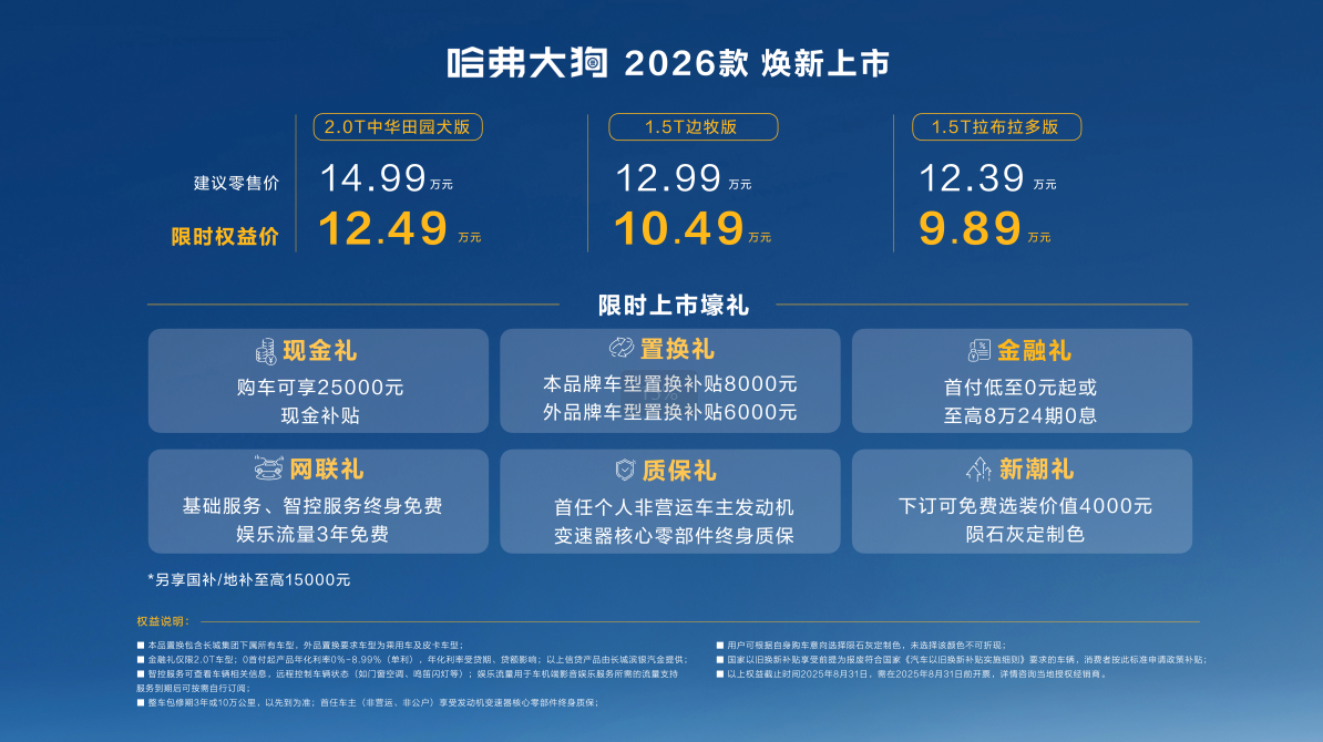 可城可野可潮改！哈弗大狗2026款9.89万元起售，一车搞定全场景