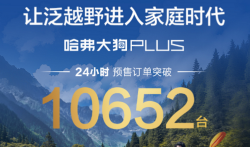 哈弗大狗PLUS超强产品力再进阶，9月15日最终售价即将揭晓！