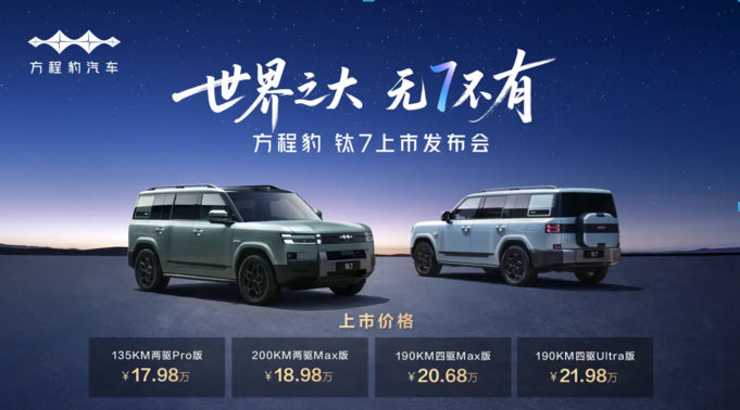 世界之大·无7不有——钛7媒体试驾品鉴会暨交付仪式@济南站圆满落幕