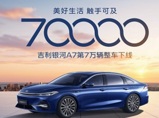“百万银河”再传捷报！上市110天吉利银河A7第70000辆整车正式下线
